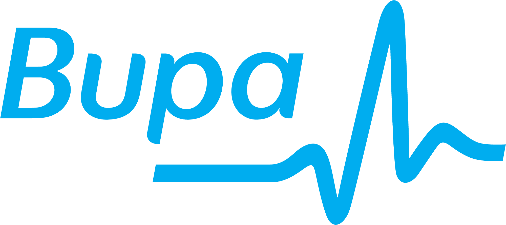 Bupa